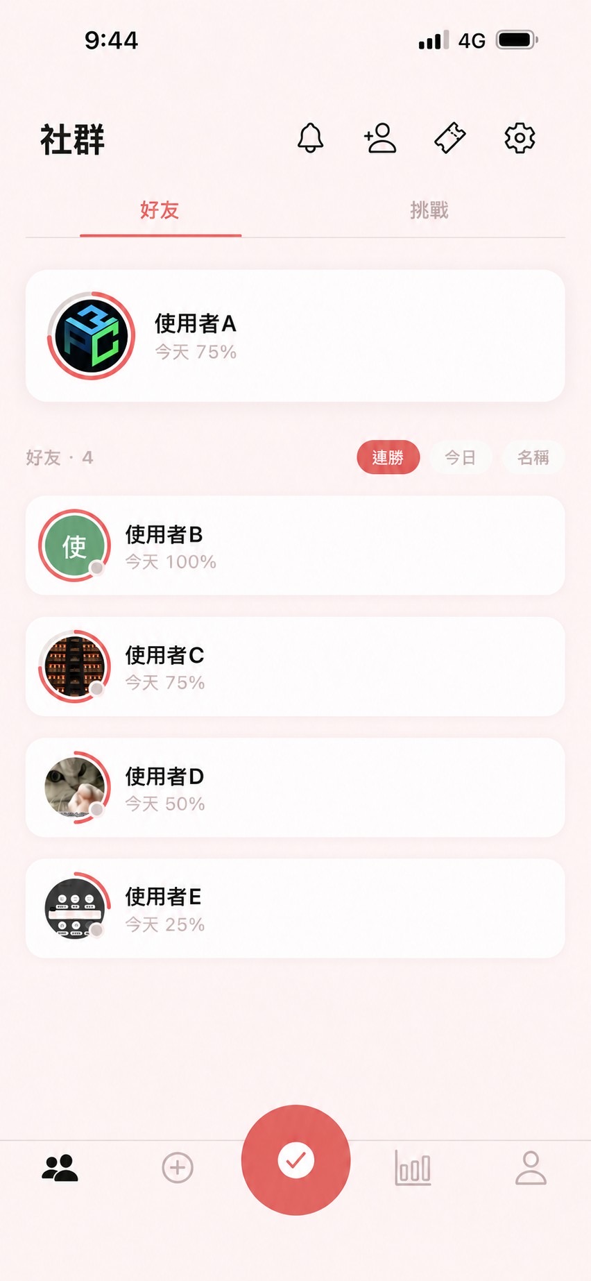 SAVELOG 好友與今日進度